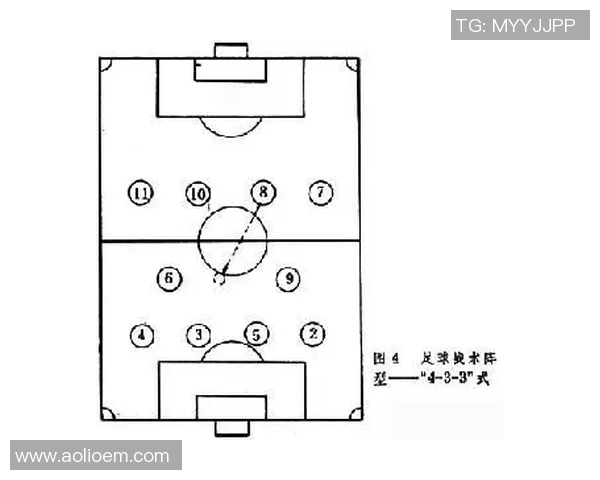 广州足球队战术解析：从阵型变化到进攻策略的全面剖析